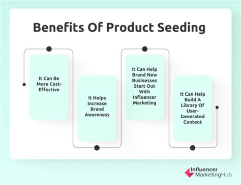 8 Influencer Product Seeding Strategies That .